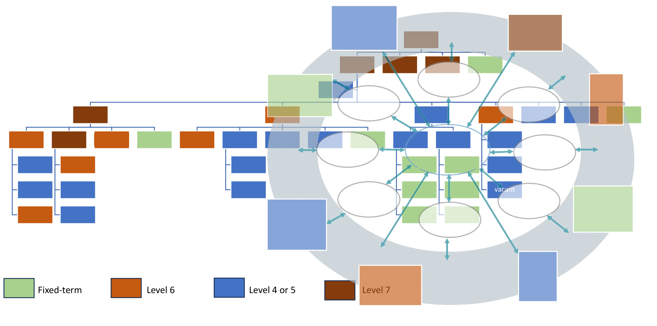 University as Infrastructure